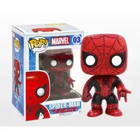Figure - Captain America