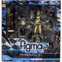 figma - Black Rock Shooter / Empress