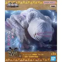 Sofubi Figure - Monster Hunter Series