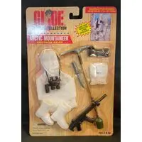 Figure - G.I. Joe