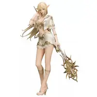 Figure - Lineage