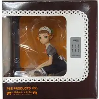 Figure - Murata Range