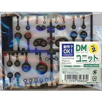 Figure - Customize Figure
