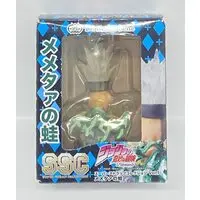 Figure - JoJo's Bizarre Adventure