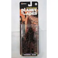 Figure - Planet of the Apes