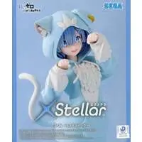 Figure - Re:Zero / Rem