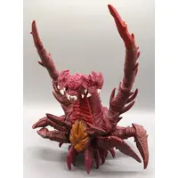Figure - Godzilla series