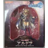 Figure - Chain Chronicle