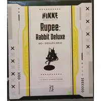 Figure - NIKKE / Rupee