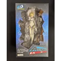 Figure - Persona 4
