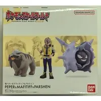 Figure - Pokémon