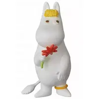 Figure - Moomins