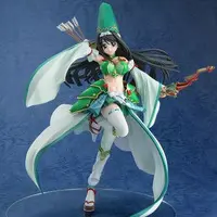 Figure - Sengoku Otome