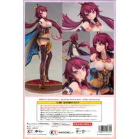 Figure - Atelier Sophie / Ramizel Erlenmeyer
