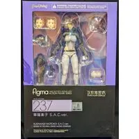 figma - Koukaku Kidoutai (Ghost in the Shell) / Motoko Kusanagi