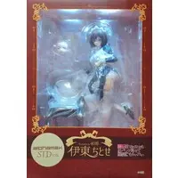 Figure - IyaPan