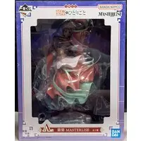 Ichiban Kuji - Kusuriya no Hitorigoto (The Apothecary Diaries) / Maomao