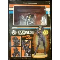 Figure - G.I. Joe