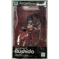 Figure - Etrian Odyssey