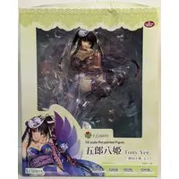 Figure - Sengoku Taisen