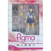 figma - LovePlus / Anegasaki Nene