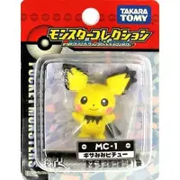 Pokemon Moncolle - Pokémon