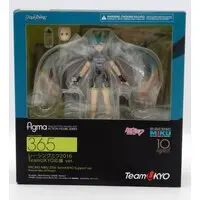 figma - VOCALOID / Hatsune Miku & Racing Miku