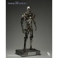 Figure - The Terminator