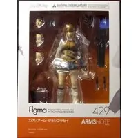 figma - Arms Note