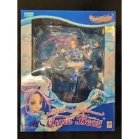 Figure - Pretty Cure series
