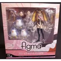 figma - Mawaru Penguindrum / Princess of the Crystal