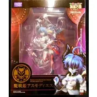 Figure - Shinrabanshou