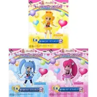 Ichiban Kuji - Pretty Cure series