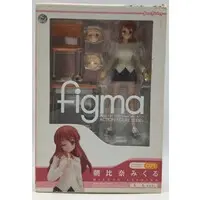 figma - The Melancholy of Haruhi Suzumiya / Asahina Mikuru