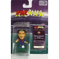Figure - PRO Stars
