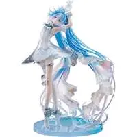 Figure - VOCALOID / Hatsune Miku