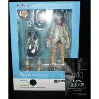 figma - SSSS.Gridman / Takarada Rikka