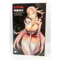 Figure - Triage X
