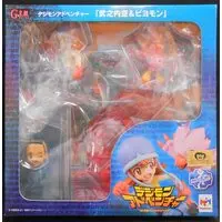 G.E.M. - Digimon Adventure