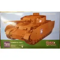 figma - Girls und Panzer