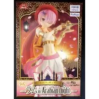 Super Special Series - Re:Zero / Ram