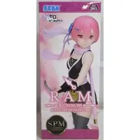 SPM Figure - Re:Zero / Ram