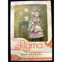 figma - Dog Days / Millhiore Firianno Biscotti