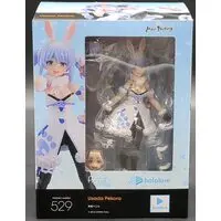 figma - Hololive / Usada Pekora