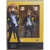figma - Girls' Frontline
