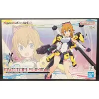 Plastic model - Gundam series