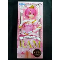 SPM Figure - Re:Zero / Ram