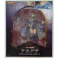 Figure - Chain Chronicle