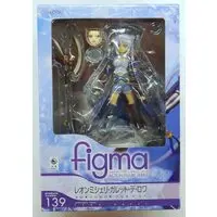 figma - Dog Days / Leonmitchelli Galette des Rois