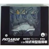 Figure - Patlabor: The Mobile Police